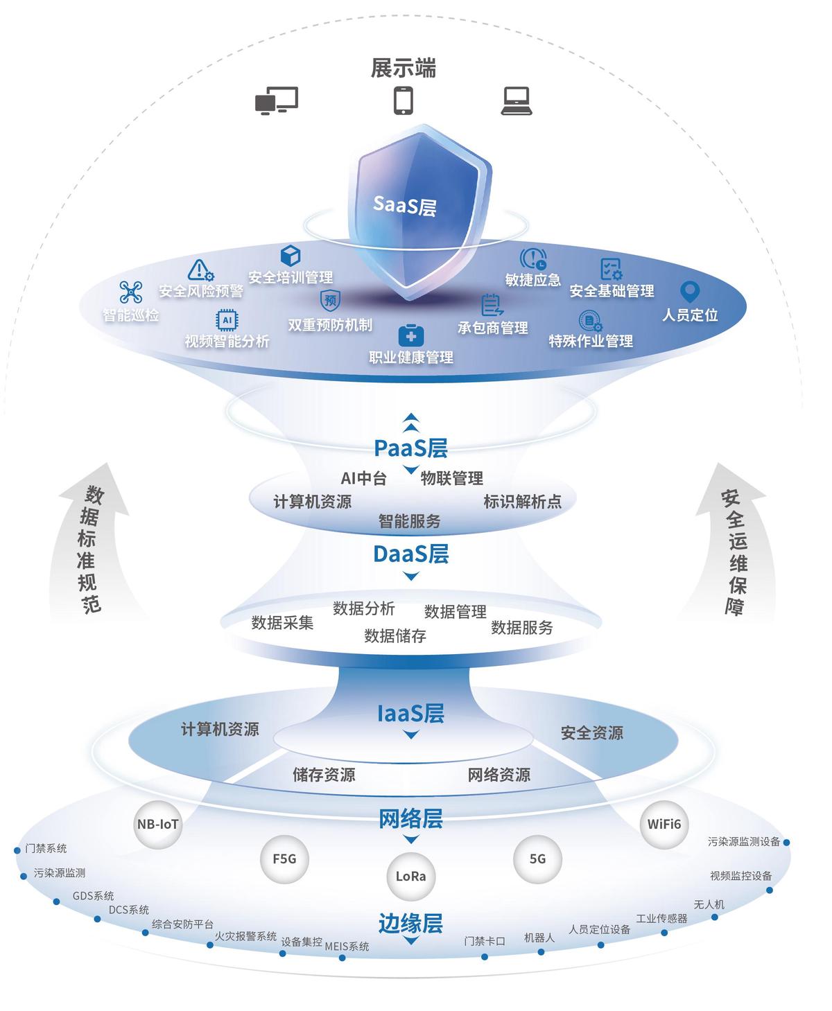 篮球集训中如何制定个人发展目标?_1
